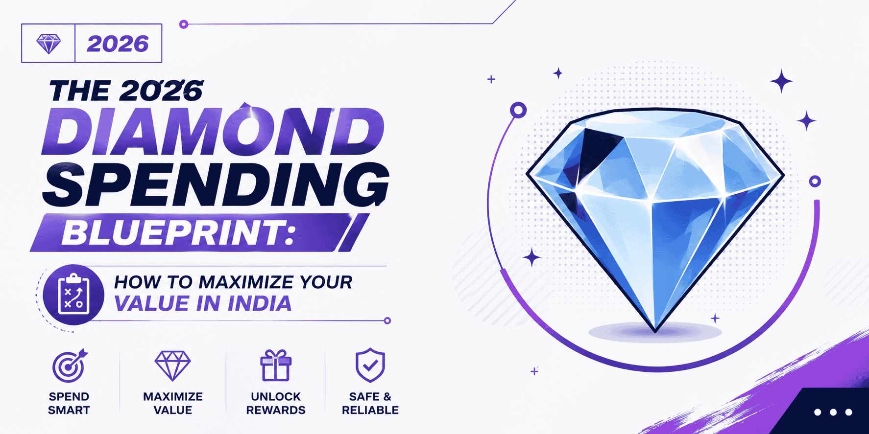 MLBB Diamond Spending Blueprint 2026 India
