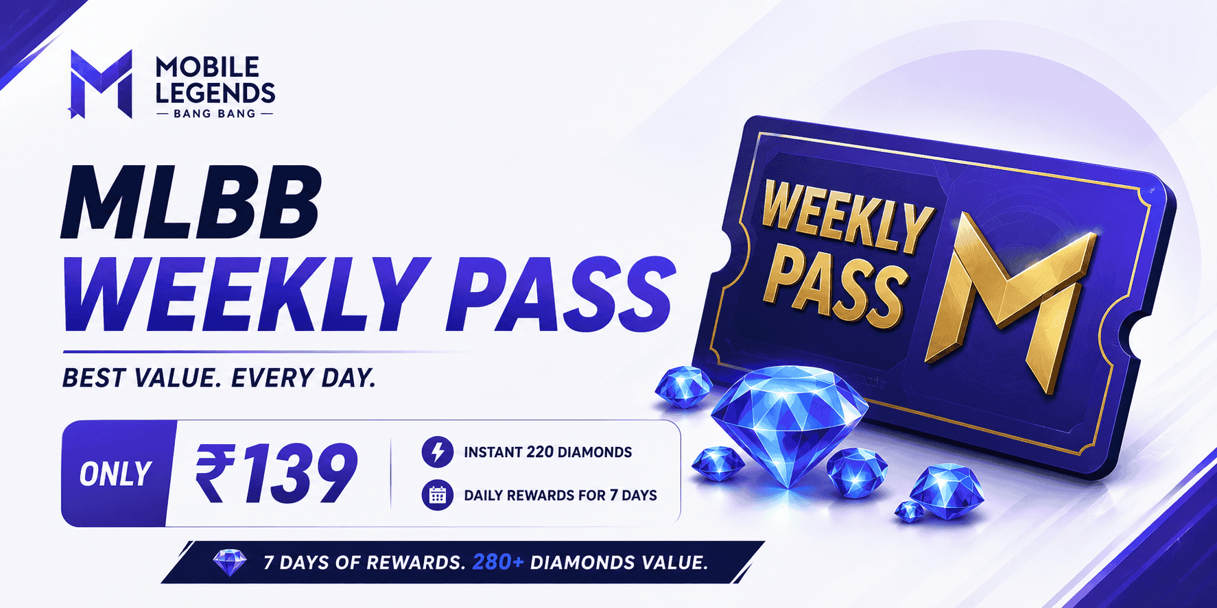 MLBB Weekly Pass Price in India 2026